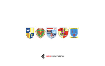 Lowongan Kerja Sekolah Bruderan Karitas Terintegrasi Purwokerto