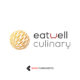 Rekrutmen Eatwell Culinary Indonesia (Ta Wan, Ichiban Sushi, & Dapur Solo)